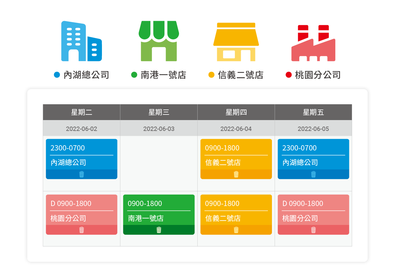 Customizable Shift Colors & Location Management